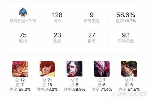 月半天天谈最新爆料,娱乐圈最新爆料大起底！  第2张